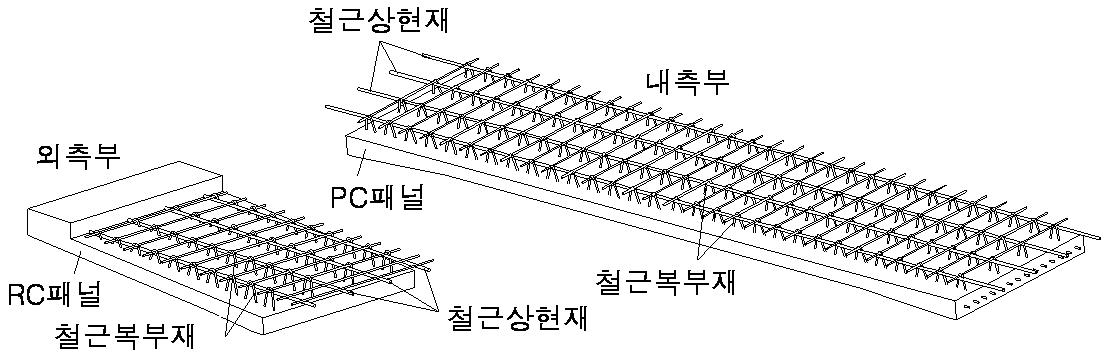 장폭 프리캐스트 패널 일반도