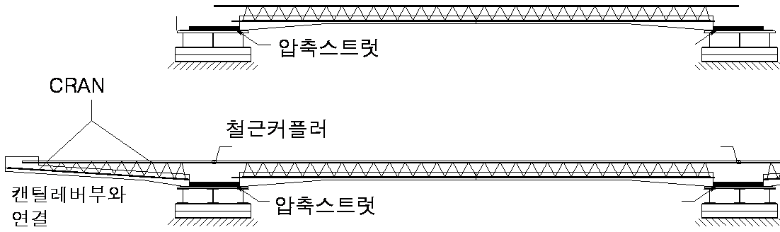 장폭 프리캐스트 거치 순서도