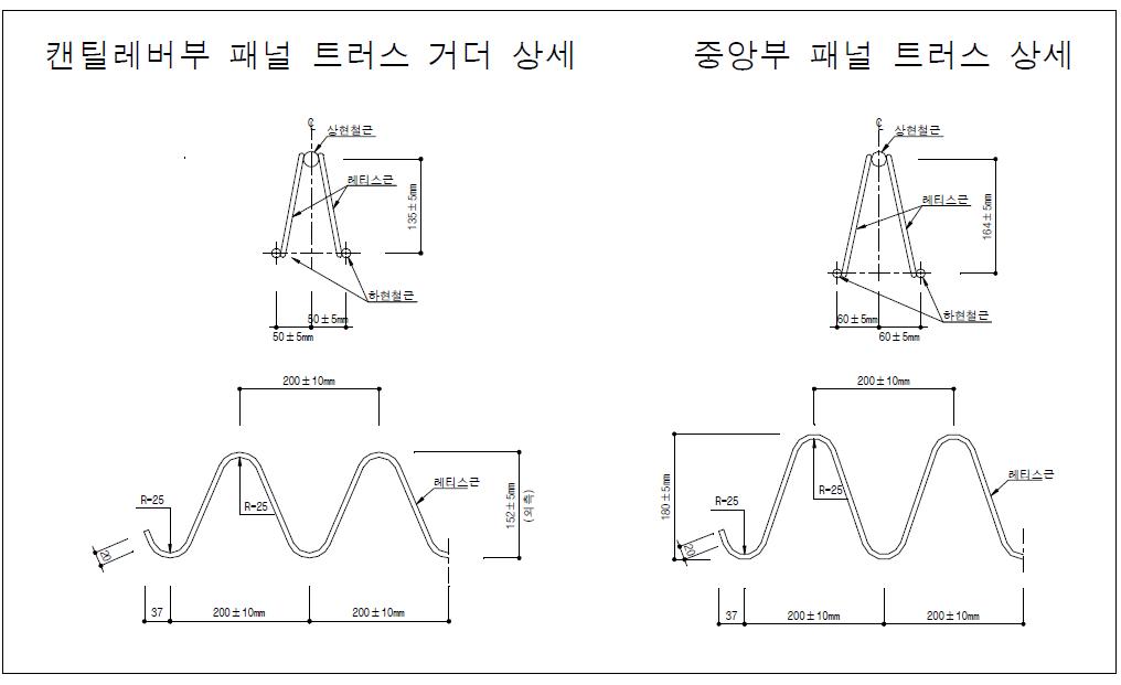 트러스 거더 상세도