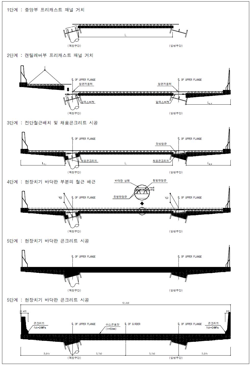 트러스 하프 프리캐스트 바닥판 시공순서도