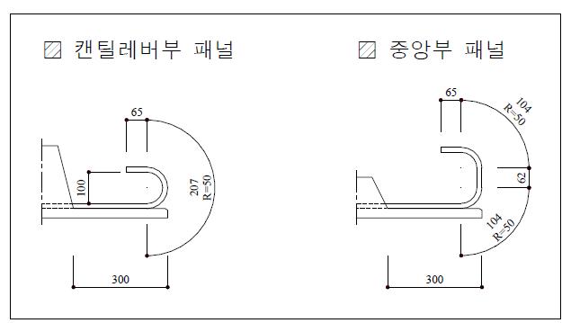 트러스 하프 프리캐스트 패널의 교축방향 루프 이음부