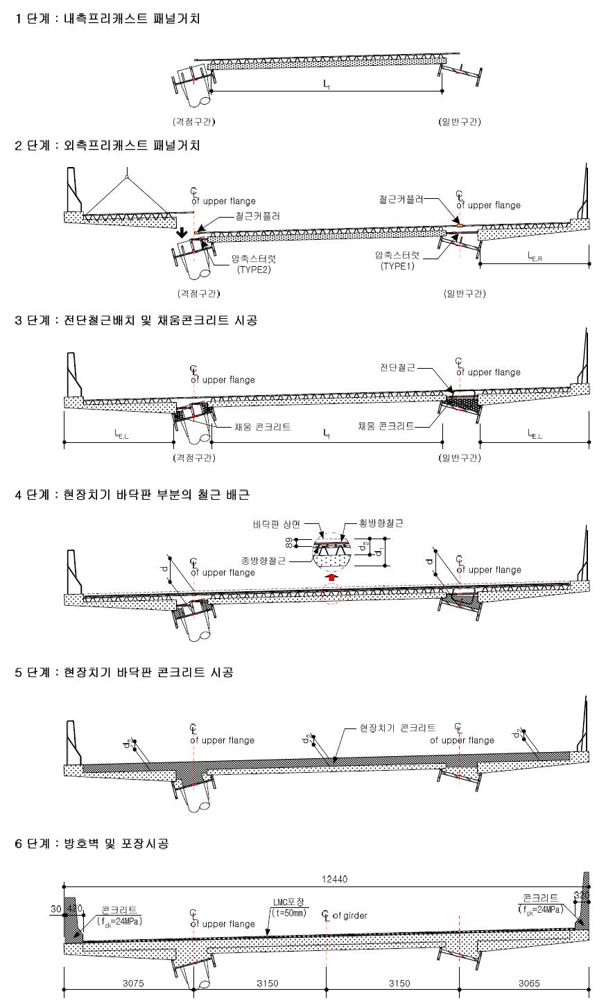 합성바닥판 시공개요도