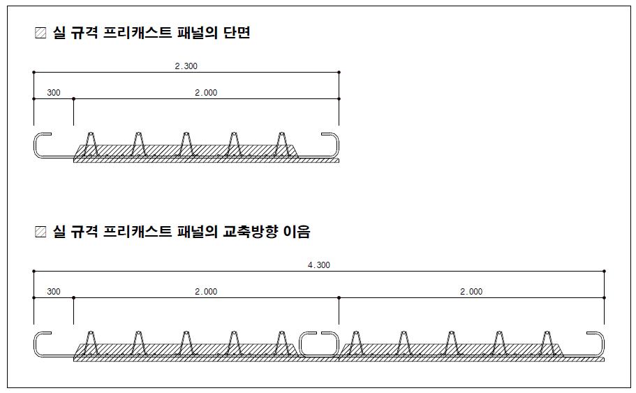 실규격 프리캐스트 패널