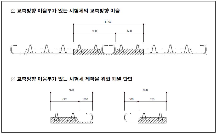 교축방향 이음부가 있는 시험체 단면