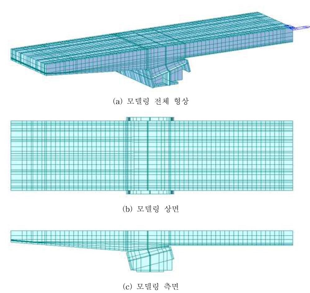 교축방향 이음부가 있는 바닥판 시험체 모델링 메쉬