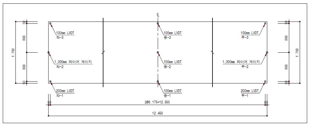 교축방향 이음부가 없는 시험체 처짐 측정 위치 (바닥판 하면)