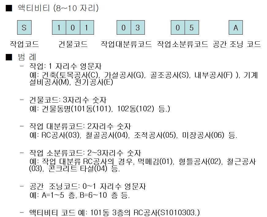 조사 건설사의 액티비티 코드 체계