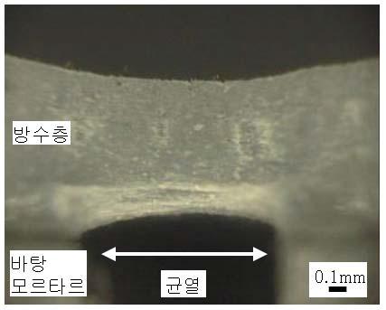 시험체 제작과정