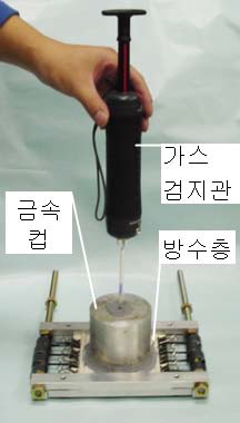 CO2의 농도 측정