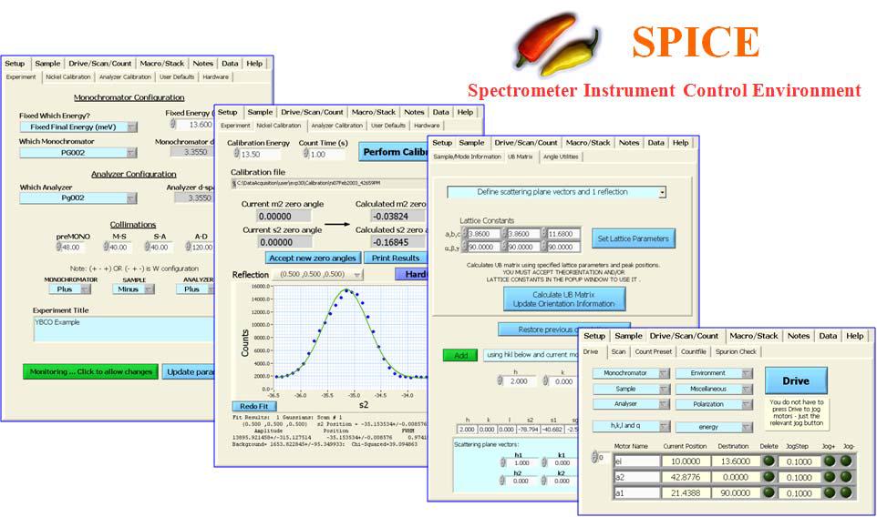 TAS 표준 분광모드에 대한 SPICE 프로그램의 메뉴 일부
