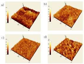 Air plasma 처리 한 후 Chitosan의 roughness 변화: AFM topography of a) Chitosan, b) 5min, c) 10min, d) 20min.