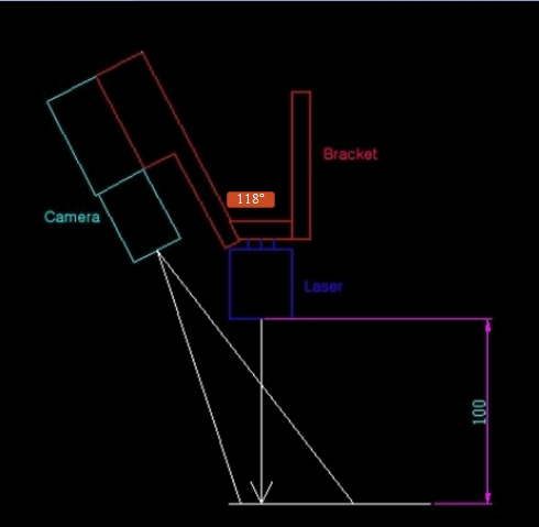 카메라와 레이저 비전의 기하구성