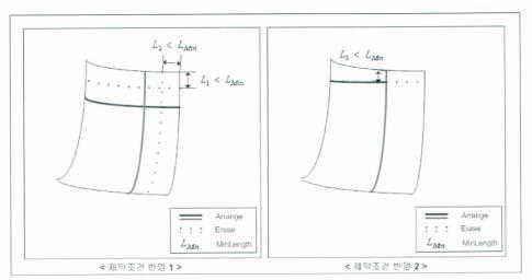 후보 절단선 배치와 제약조건 반영