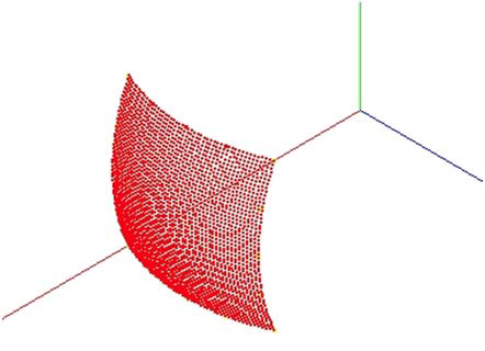 Convex type scanned shape