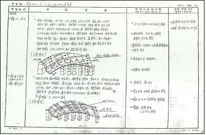 곡면가공 작업지시서