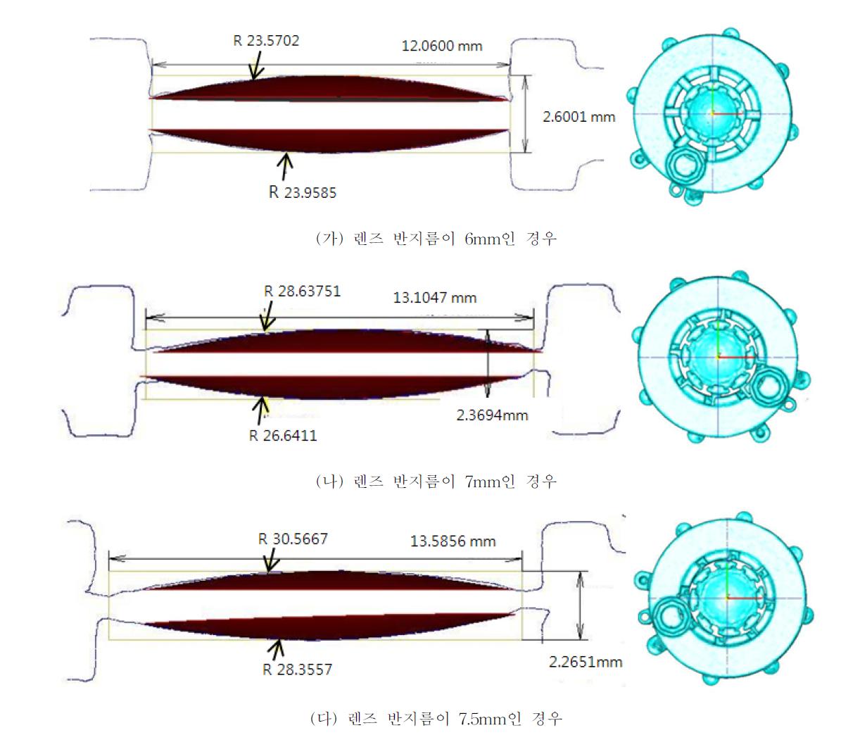 엑스레이 단층촬영을 통한 렌즈이미지와 측정 결과 데이터