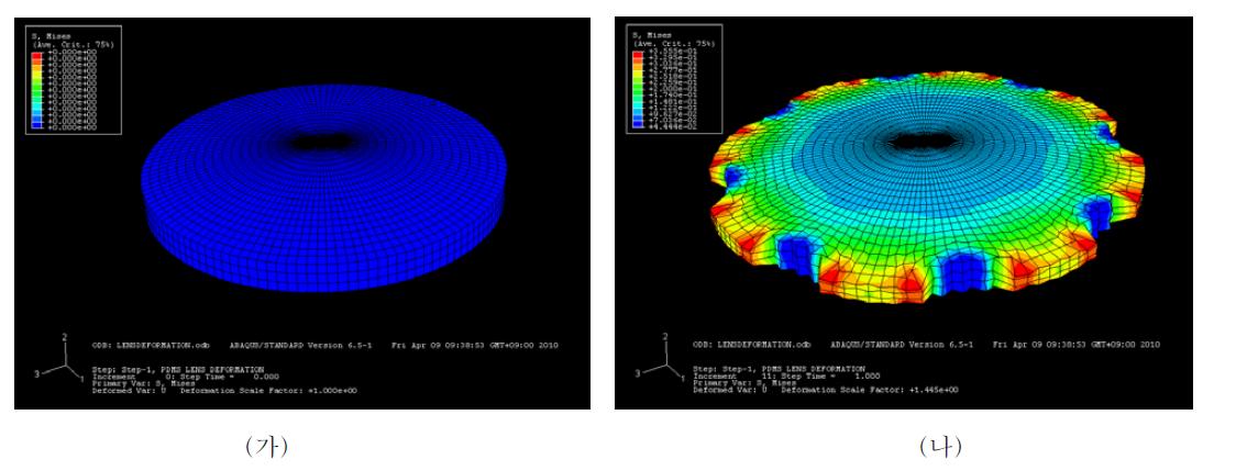 아바쿠스 유한요소해석툴을 이용한 렌즈변형 시뮬레이션