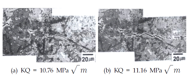 반응용탕단조한 하이브리드 Al MMC (Journal of Composite Materials (2001)