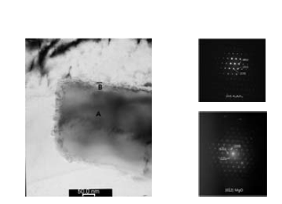 TEM images and selected area diffraction pattern of AS52/Alborex MMC