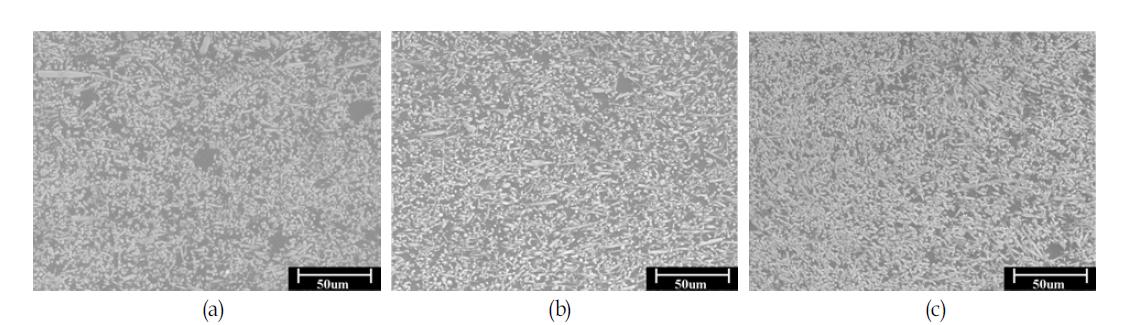 강화재의 부피분율이 제어된 Mg/Alborex 복합재료의 전자주사현미경 조직사진, (a) 15vol.% (b) 25vol.% (c) 35vol.%
