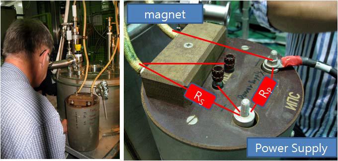 magnet protection용 shunt resistor와 구성도.