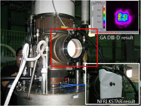 GA DIII-D에서 IR camera로 측정한 결과와 burn paper로 측정한 자이로트론 윈도우에서의 RF pattern 측정 결과 비교.