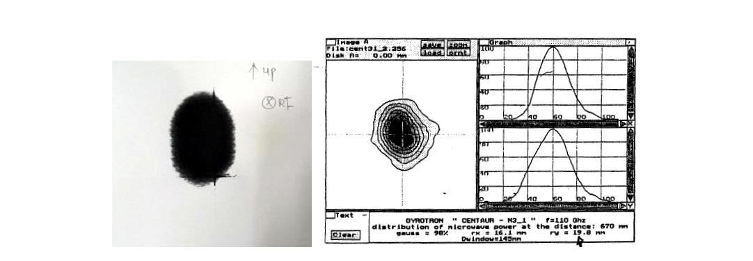 MOU의 첫 번째 mirror 위치 z=600mm 에서 측정한 RF beam pattern 좌(KSTAR), 우(DIII-D).