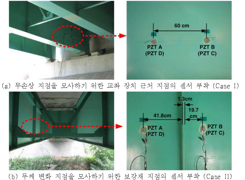 유도파를 이용한 삼승교의 구조 건전성 평가를 위한 센서 부착 상태