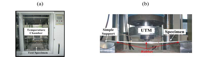 온도 및 하중 시험장비: (a)온도 챔버, (b)Universal Testing Machine