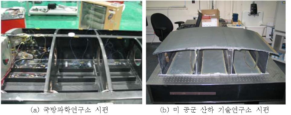 항공우주 분야에서의 적용 가능성: (a) 무인항공기 날개부 모니터링을 위한 센서 구축. 국방과학연구원(ADD)과 공동으로 진행하고 있는 무인항공기 모니터링 시스템 개발에 본 연구에서 거둔 성과를 활용할 수 있을 것으로 기대된다. (b) 무인항공기 날개 부 표면에 부착된 다중 압전센서