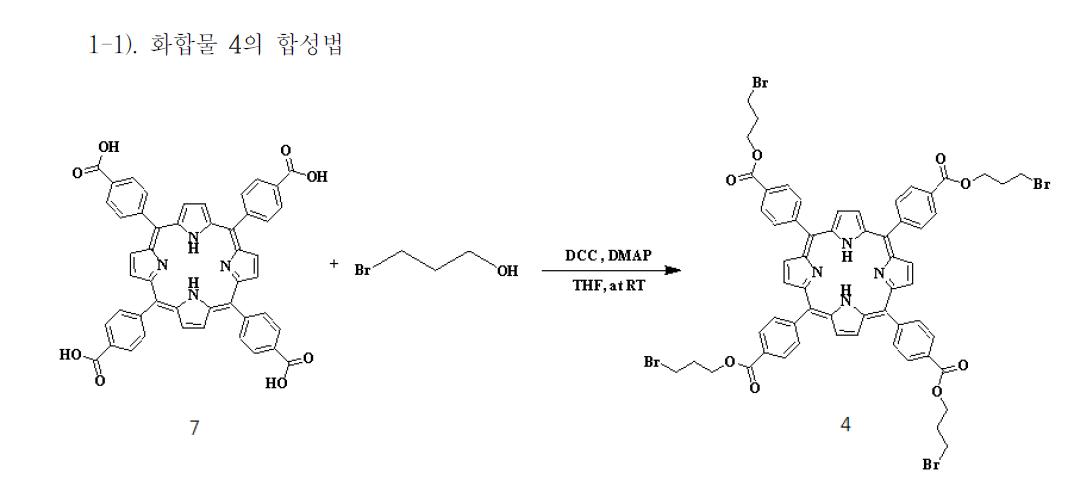 화합물 4의 1H-NMR 스펙트럼