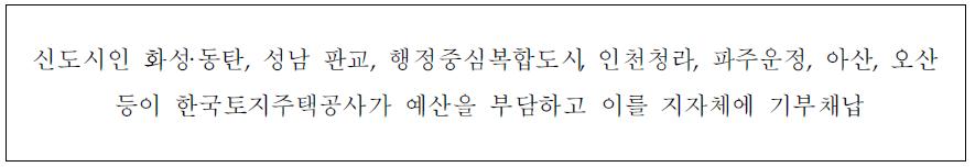 기부채납 방식에 의한 지자체 자가망 구축 사례