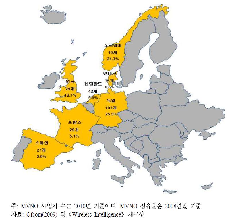 유럽 국가별 MVNO 사업자 수와 점유율 현황