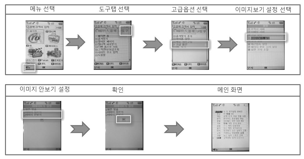 텍스트로만 보기 화면 설정 (KT)