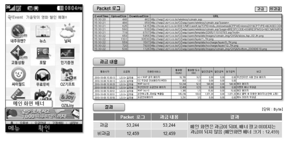 메인 메뉴 분야 배너에 대한 과금 여부 결과 (LGU+)