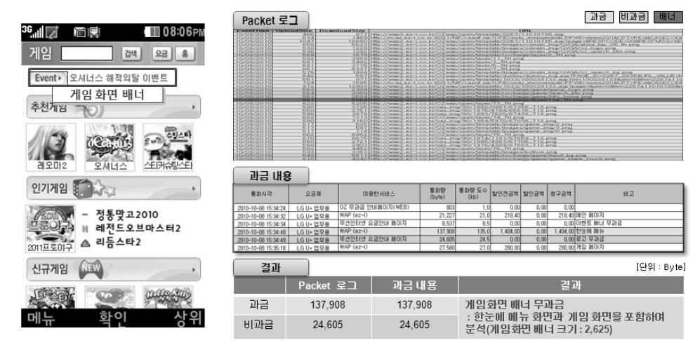 게임 메뉴 분야 배너에 대한 과금 여부 결과 (LGU+)