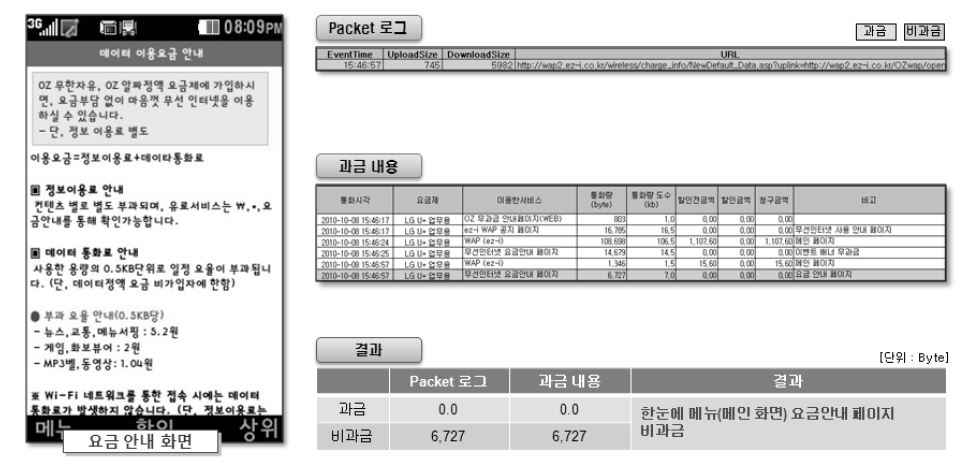 메인 메뉴(한눈에 메뉴) 분야 요금안내 과금 여부 결과 (LGU+)