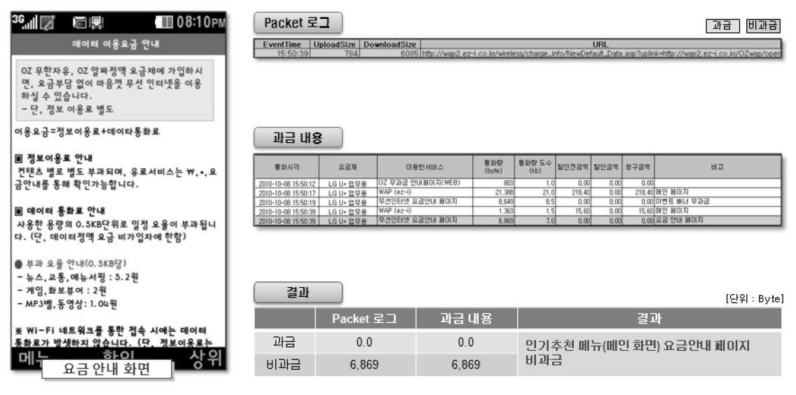 메인 메뉴(인기추천) 분야 요금안내 과금 여부 결과 (LGU+)