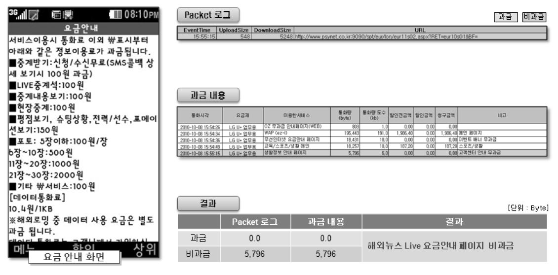 해외축구(해외축구Live) 분야 요금안내 과금 여부 결과 (LGU+)