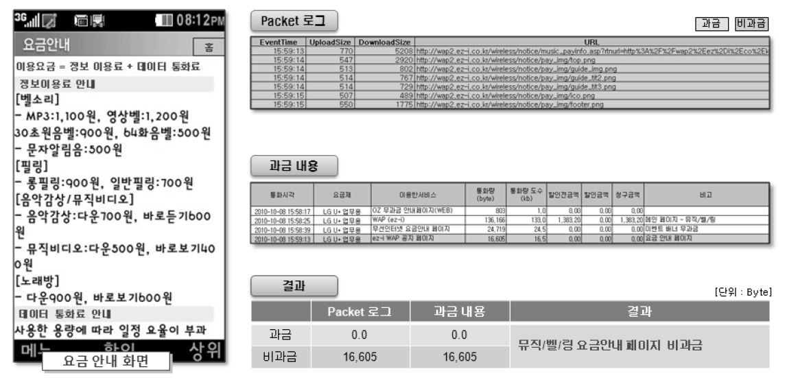 뮤직/벨/링 분야 요금안내 과금 여부 결과 (LGU+)