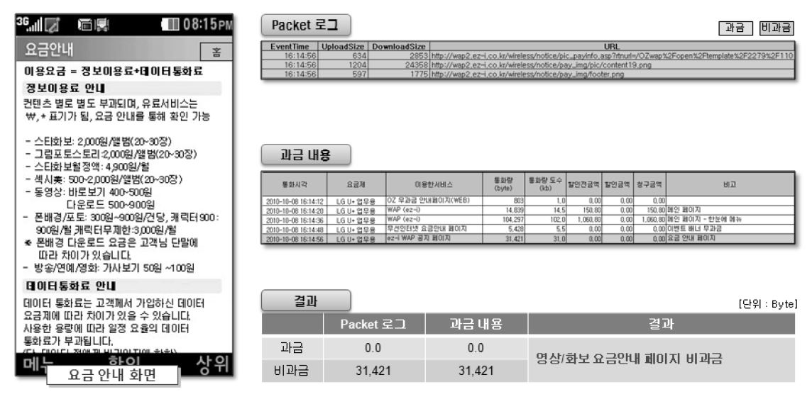 영상/화보 분야 요금안내 과금 여부 결과 (LGU+)