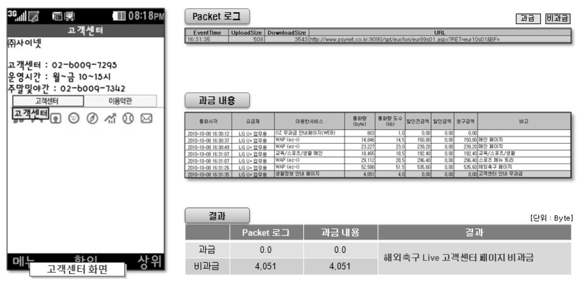 스포츠/생활(스포츠조선) 분야 고객센터 안내 과금 여부 결과(LGU+)