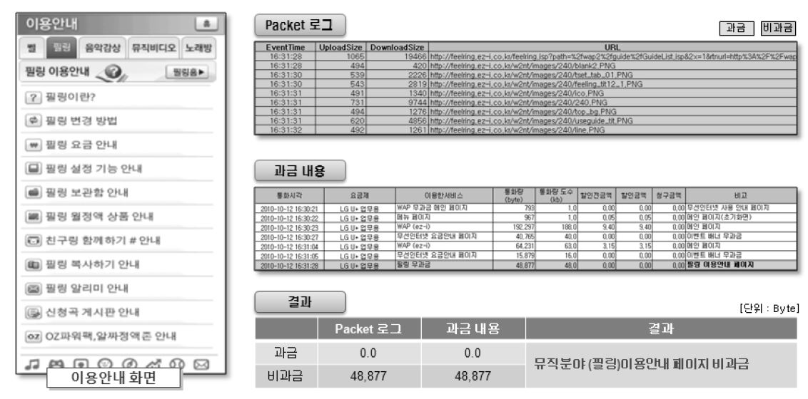 뮤직(필링) 분야 이용약관 안내 과금 여부 결과 (LGU+)