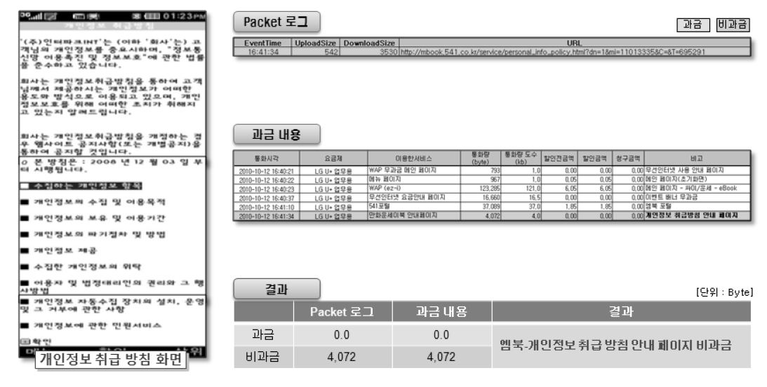 싸이/운세(엠북) 분야 개인정보 취급 방침 화면 과금 여부 결과(LGU+)