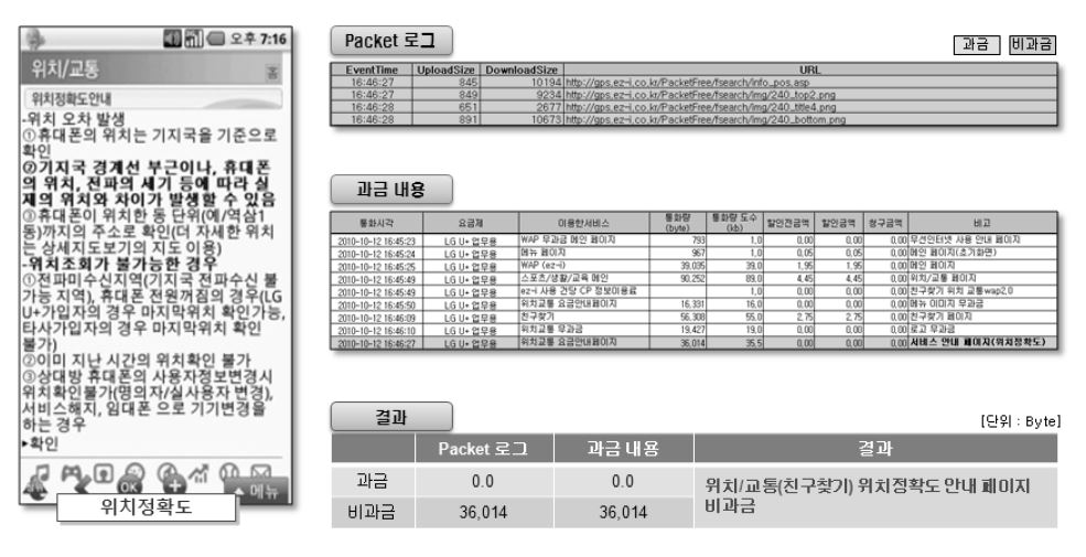 위치/교통(친구찾기) 분야 위치 정확도 안내 과금 여부 결과(LGU+)