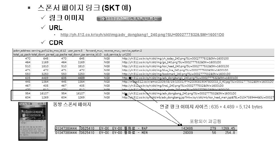 배너 및 관련 화면에 대한 과금 여부 (SK텔레콤)