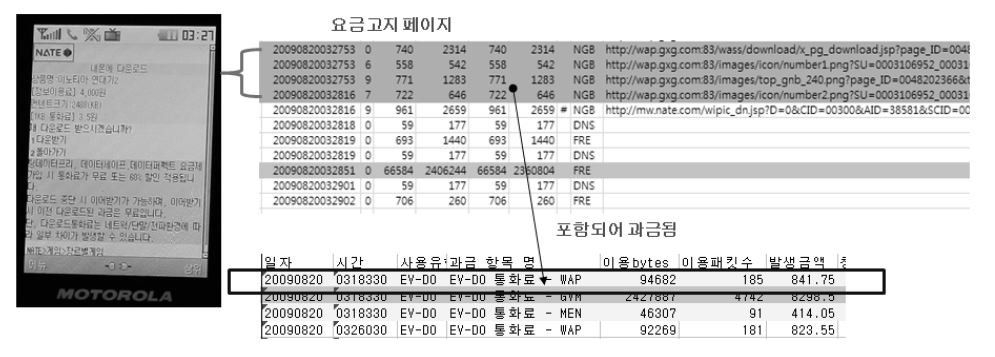 요금 고지 페이지에 대한 과금 부여 상태(SK텔레콤)