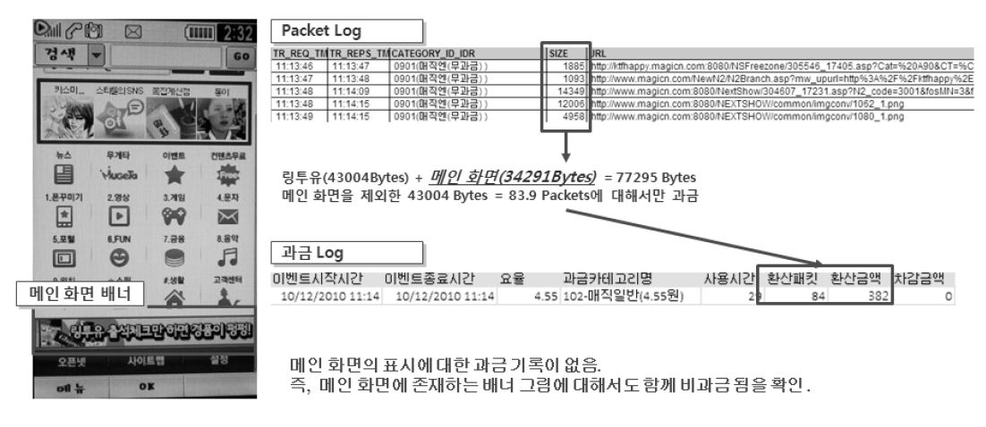 컨텐츠 존 메인 메뉴 분야 배너에 대한 과금 여부 결과 (KT)