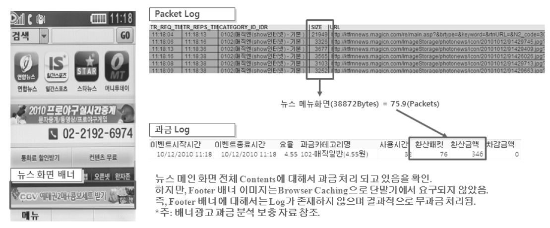 뉴스 분야 배너에 대한 과금 여부 결과 (KT)