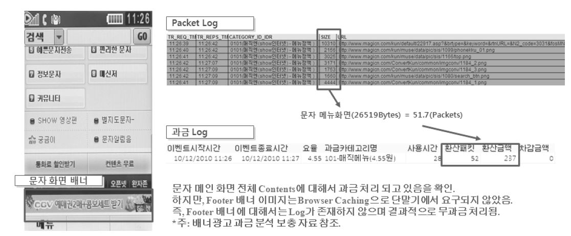 문자 분야 배너에 대한 과금 여부 결과 (KT)